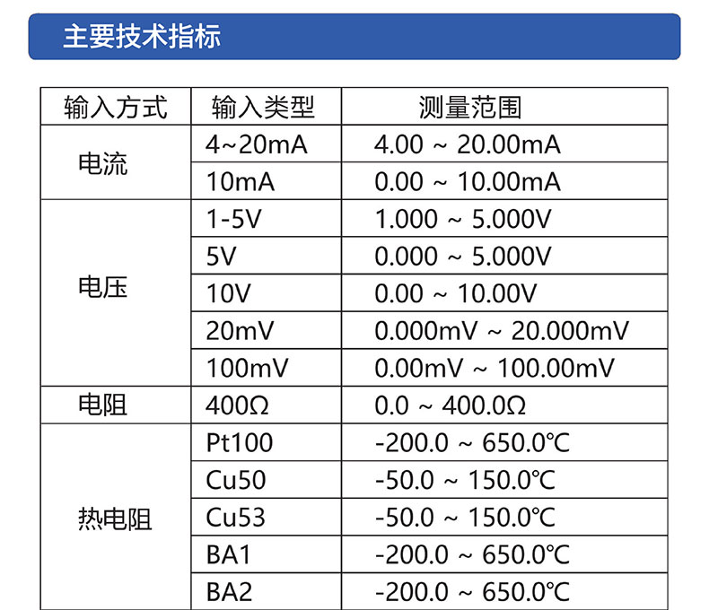 威格無紙記錄儀（VG5300）無紙萬能輸入，廠家直銷，品質(zhì)保障插圖3