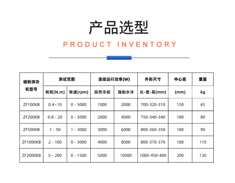 威格ZF系列磁粉測功機(jī)測試系統(tǒng) 電機(jī)對拖臺架 馬達(dá)性能加載測試試驗插圖20