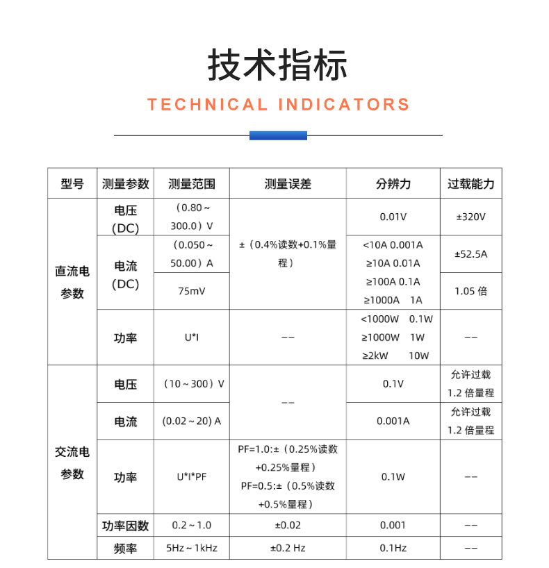 威格電動推桿電機在線性能測試臺（單/雙工位）直線電機綜合性能出廠測試系統(tǒng)插圖20