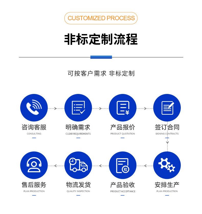 威格新品-多通道，多功能、高精度功率分析儀VG3000系列 廠家直銷 質(zhì)量保障插圖15