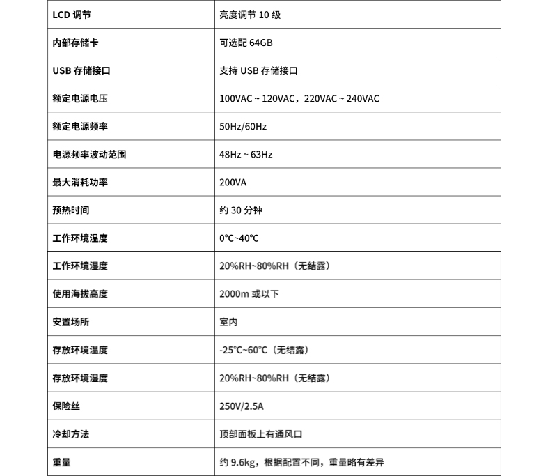 威格新品-多通道，多功能、高精度功率分析儀VG3000系列 廠家直銷 質(zhì)量保障插圖26