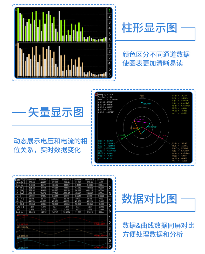 威格新品-多通道，多功能、高精度功率分析儀VG3000系列 廠家直銷 質(zhì)量保障插圖24