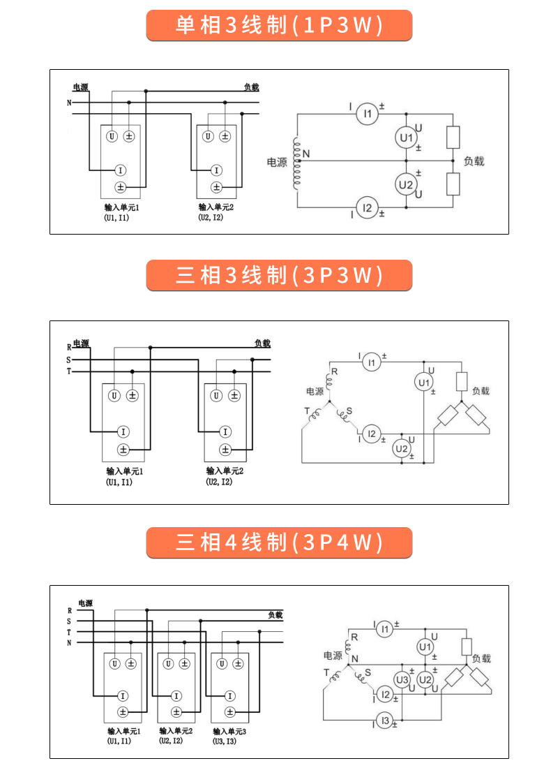 威格新品-多通道，多功能、高精度功率分析儀VG3000系列 廠家直銷 質(zhì)量保障插圖29