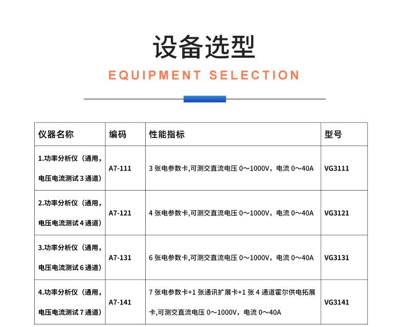 威格新品-多通道，多功能、高精度功率分析儀VG3000系列 廠家直銷 質(zhì)量保障插圖32