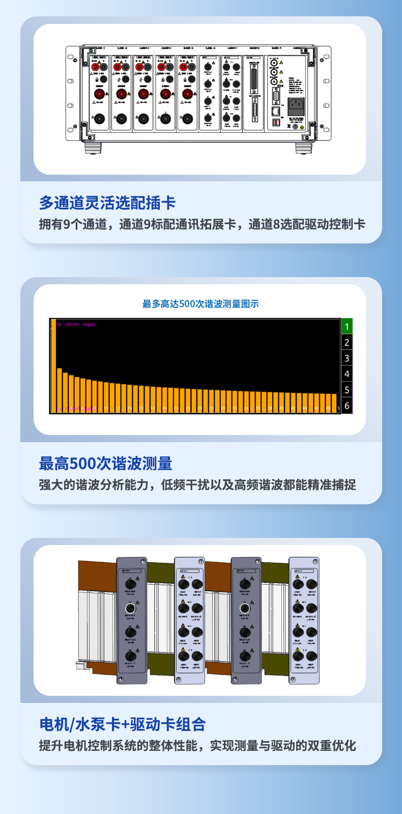 威格新品-多通道，多功能、高精度功率分析儀VG3000系列 廠家直銷 質(zhì)量保障插圖5