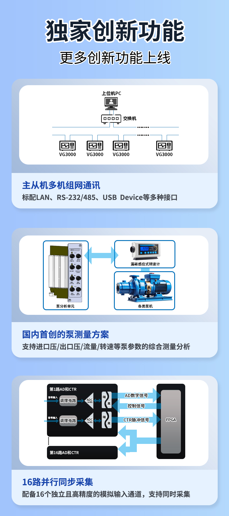 威格新品-多通道，多功能、高精度功率分析儀VG3000系列 廠家直銷 質(zhì)量保障插圖8