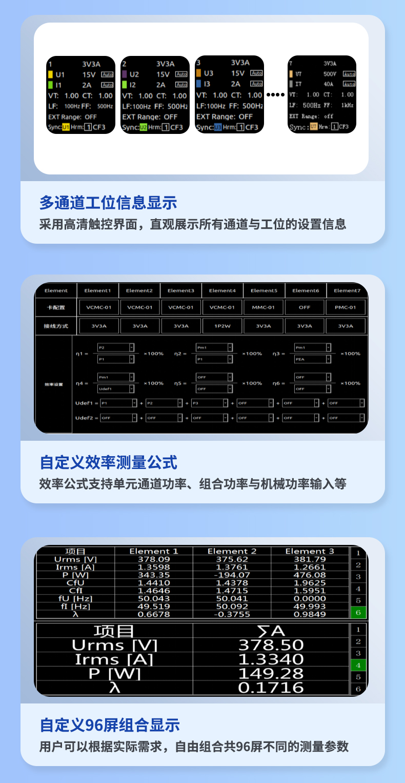 威格新品-多通道，多功能、高精度功率分析儀VG3000系列 廠家直銷 質(zhì)量保障插圖9